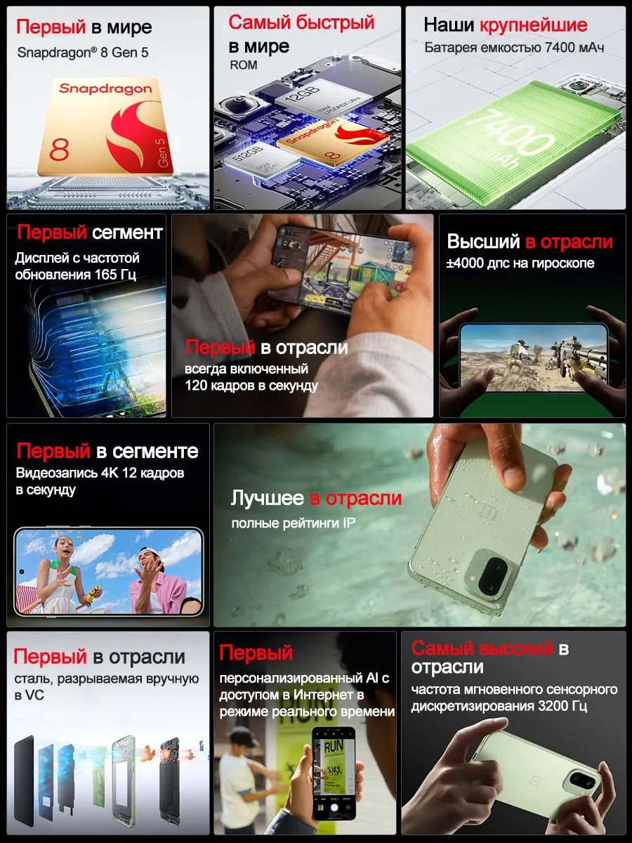 Смартфон OnePlus 15R 5G Глобальная версия eSIM NFC